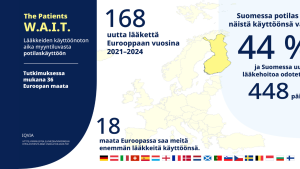 Suomessa otetaan käyttöön 44 % uusista lääkkeistä - olemme tilastossa Euroopan 19.